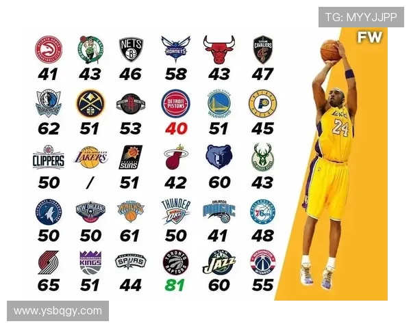 NBA各队战队名称及其历史意义介绍