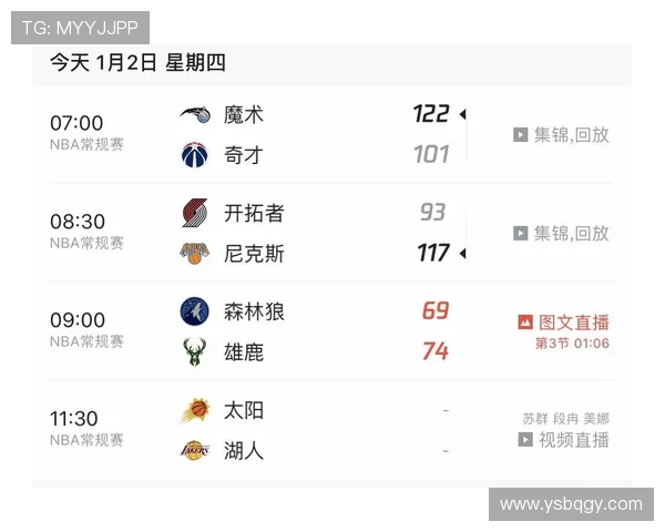 NBA火箭队直播赛事时间表及频道推荐 NBA火箭队直播赛事时间表及频道推荐