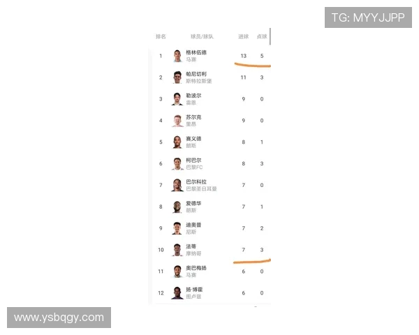 法甲球队赛事回顾及重要比赛成绩分析