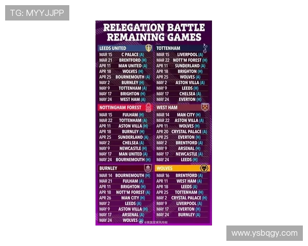 英超获得补时最多进球的球队及比赛数据盘点