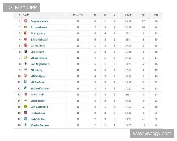 西甲与德甲代表性球队对比：技术风格与战绩分析